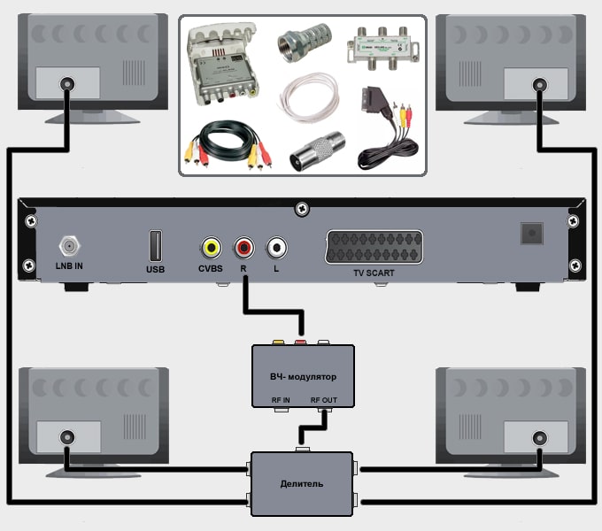 Подключение двух телевизоров к одному ресиверу через ВЧ-модулятор